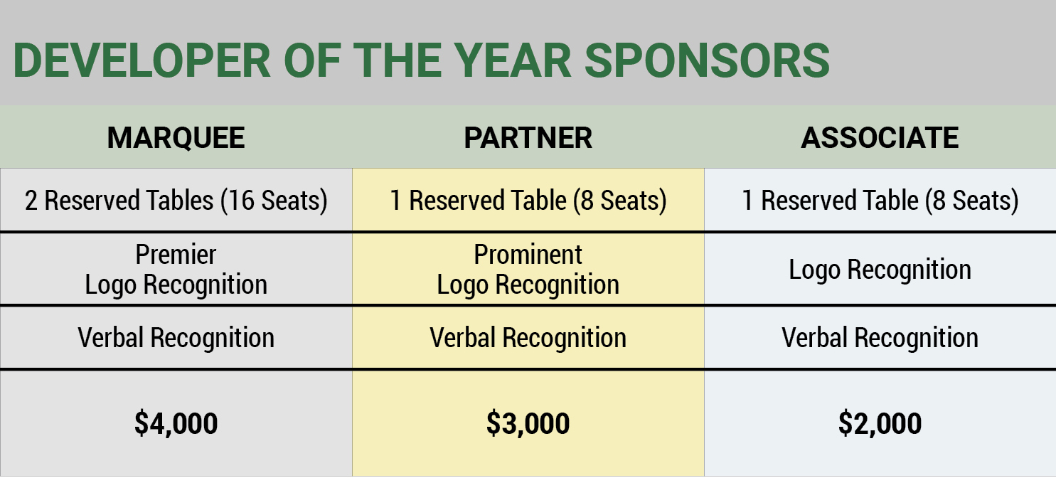 Developer Of the Year Sponsorships