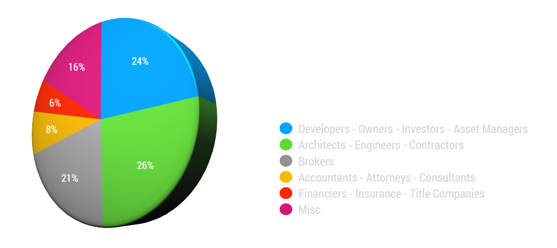 2025_12_naioputah_chart